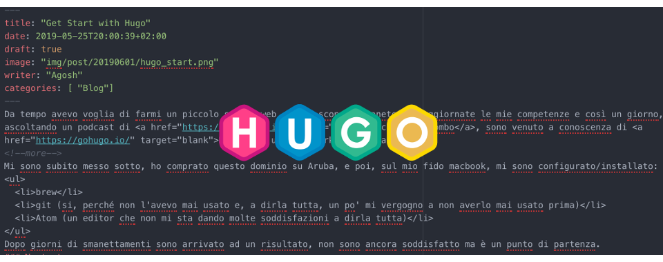 Get Start with Hugo